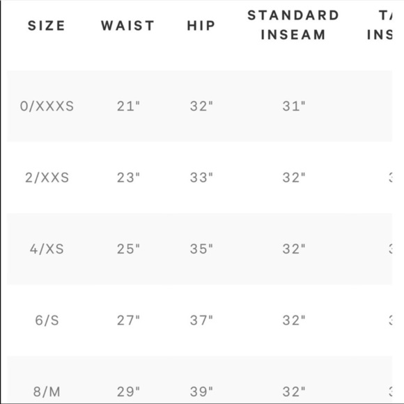 Lululemon Wunder Under Crop II *Full-On Luxtreme - Picture 7 of 7